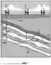 Fig. 02 - Device and method for determining the hydrocarbon-water contact position in hydro-carbon reservoir