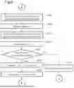 Fig. 09 - OPTICAL TRANSMITTER AND METHOD OF TRANSMITTING AN OPTICAL SIGNAL