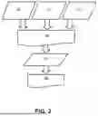 Fig. 03 - OPTIMIZATION OF LITHOGRAPHIC PROCESS BASED ON BANDWIDTH AND SPECKLE