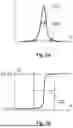 Fig. 04 - OPTIMIZATION OF LITHOGRAPHIC PROCESS BASED ON BANDWIDTH AND SPECKLE