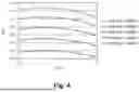 Fig. 05 - OPTIMIZATION OF LITHOGRAPHIC PROCESS BASED ON BANDWIDTH AND SPECKLE