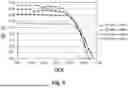Fig. 06 - OPTIMIZATION OF LITHOGRAPHIC PROCESS BASED ON BANDWIDTH AND SPECKLE