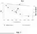 Fig. 08 - OPTIMIZATION OF LITHOGRAPHIC PROCESS BASED ON BANDWIDTH AND SPECKLE