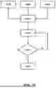 Fig. 11 - OPTIMIZATION OF LITHOGRAPHIC PROCESS BASED ON BANDWIDTH AND SPECKLE