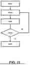 Fig. 12 - OPTIMIZATION OF LITHOGRAPHIC PROCESS BASED ON BANDWIDTH AND SPECKLE