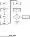 Fig. 14 - OPTIMIZATION OF LITHOGRAPHIC PROCESS BASED ON BANDWIDTH AND SPECKLE