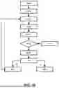Fig. 15 - OPTIMIZATION OF LITHOGRAPHIC PROCESS BASED ON BANDWIDTH AND SPECKLE