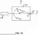 Fig. 20 - OPTIMIZATION OF LITHOGRAPHIC PROCESS BASED ON BANDWIDTH AND SPECKLE