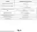 Fig. 06 - METHOD OF CONTROLLING A TRANSITION AIRCRAFT AND TRANSITION AIRCRAFT
