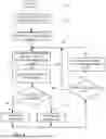 Fig. 07 - Coordinated Maintenance For Virtual Machine (VM) Clusters/Pods
