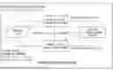 Fig. 01 - INFORMATION PROCESSING DEVICE, INFORMATION PROCESSING METHOD, AND PROGRAM