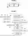 Fig. 02 - IDENTIFYING RELATIONSHIPS IN DATA
