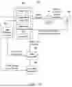Fig. 08 - METHOD AND ELECTRONIC DEVICE FOR AUTOMATED MACHINE LEARNING MODEL RETRAINING