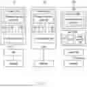 Fig. 10 - METHOD AND ELECTRONIC DEVICE FOR AUTOMATED MACHINE LEARNING MODEL RETRAINING