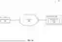 Fig. 02 - INTELLIGENT PREDICTION OF LEAD CONVERSION