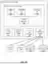 Fig. 03 - INTELLIGENT PREDICTION OF LEAD CONVERSION