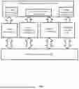 Fig. 02 - SYSTEM AND METHOD TO PROVIDE A VIRTUAL STORE-FRONT