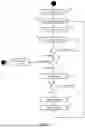 Fig. 02 - IDENTIFYING SUSPICIOUS ENTITIES USING AUTONOMOUS VEHICLES