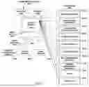 Fig. 33 - GAME OF CHANCE SYSTEMS AND METHODS