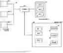 Fig. 46 - GAME OF CHANCE SYSTEMS AND METHODS