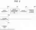 Fig. 03 - Data processing method, data processing device, and program