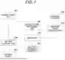 Fig. 08 - Data processing method, data processing device, and program