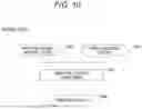 Fig. 11 - Data processing method, data processing device, and program
