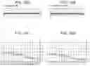 Fig. 17 - Data processing method, data processing device, and program
