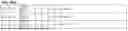 Fig. 49 - METHOD FOR DESIGNING RNA BINDING PROTEIN UTILIZING PPR MOTIF, AND USE THEREOF