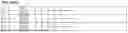 Fig. 53 - METHOD FOR DESIGNING RNA BINDING PROTEIN UTILIZING PPR MOTIF, AND USE THEREOF