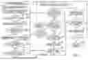 Fig. 06 - Systems and methods for modifying solid-state breaker operations based on load profiles