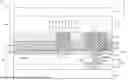 Fig. 01 - Semiconductor device with redistribution structure