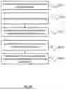 Fig. 294 - CONTACTOR DAMAGE AND DIAGNOSTICS