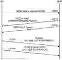 Fig. 01 - Wireless communication system, base station, terminal, and method of communication
