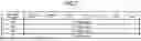 Fig. 06 - Wireless communication system, base station, terminal, and method of communication