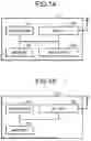 Fig. 12 - Wireless communication system, base station, terminal, and method of communication