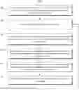 Fig. 01 - Scalable security for cryptographic ledgers via dynamic and unpredictable changes to quorum memberships