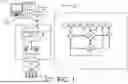 Fig. 02 - PARALLEL EXECUTION OF NETWORK SERVICES WITH OVERLAPPING DEVICE CONFIGURATION