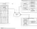 Fig. 02 - User-level token for user authentication via a user device
