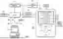Fig. 04 - System and method for remote cross platform portable simulcast network