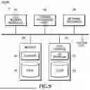 Fig. 10 - System and method for remote cross platform portable simulcast network