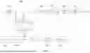 Fig. 02 - Image encoding/decoding method and device