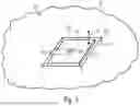 Fig. 02 - MEMS SOUND TRANSDUCER