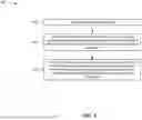 Fig. 09 - GROUP HANDOVER CONFIGURATIONS