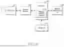 Fig. 07 - METHOD AND APPARATUS FOR HANDLING GROUP MOBILITY OF MOBILE INTEGRATED ACCESS AND BACKHAUL NODE CELL IN A WIRELESS COMMUNICATION SYSTEM