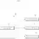 Fig. 02 - MUTI-LINK POWER MANAGMENT FOR MLTI-LINK DEVICE