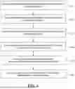Fig. 08 - METHODS AND PROCEDURES FOR MULTI-STA ASSISTED SENSING