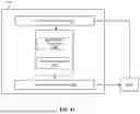 Fig. 12 - MANAGEMENT OF ANTENNA SWITCHING ACCORDING TO A SOUNDING REFERENCE SYMBOL ANTENNA SWITCHING CONFIGURATION