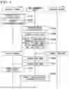 Fig. 06 - STATE MANAGEMENT DEVICE, STATE MANAGEMENT METHOD, AND RECORDING MEDIUM