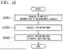 Fig. 09 - STATE MANAGEMENT DEVICE, STATE MANAGEMENT METHOD, AND RECORDING MEDIUM
